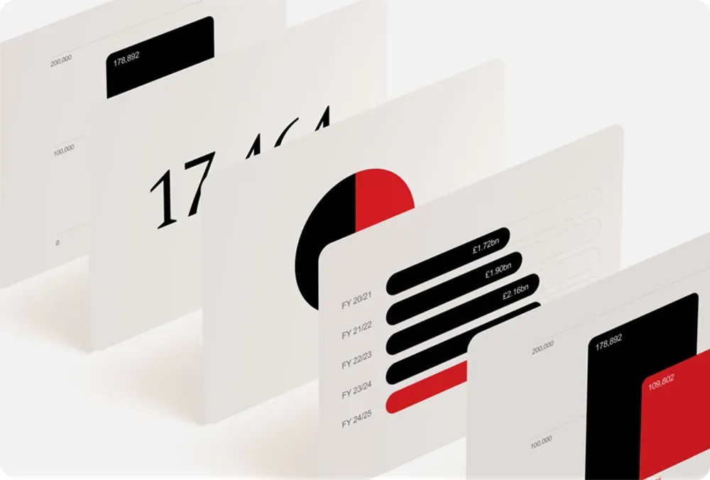 Our performance - year in numbers