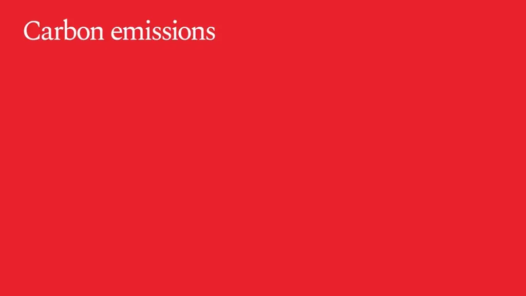 Carbon emissions video cover