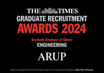 The Times Graduate Recruitment Awards logo