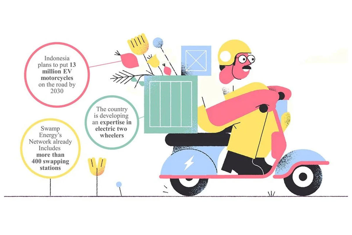 Green economy opportunity graphic