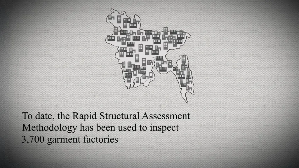 Illustrative Graphic of structural assessments across Bangladesh