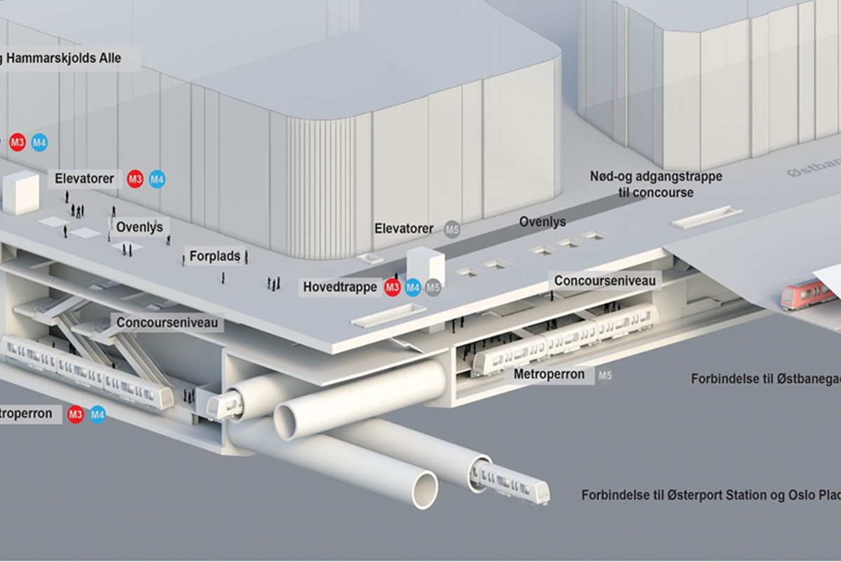 3d interchange station model