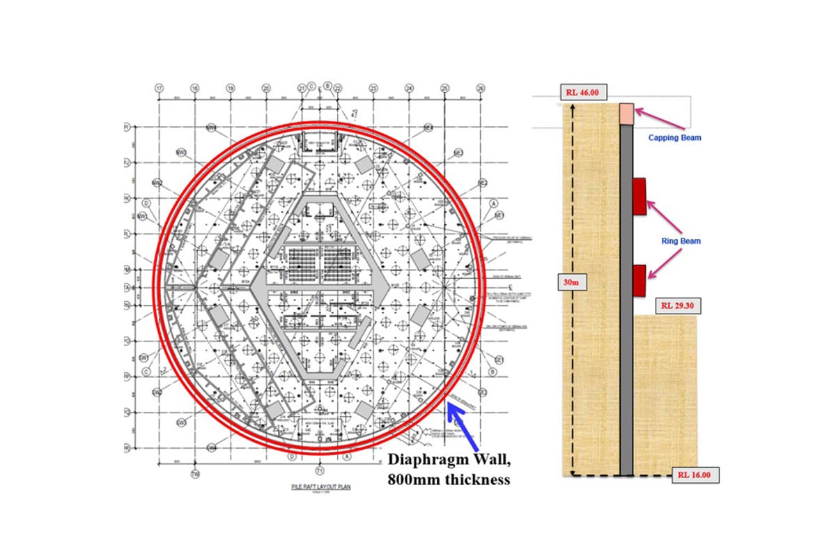 Merdeka 118 diagram