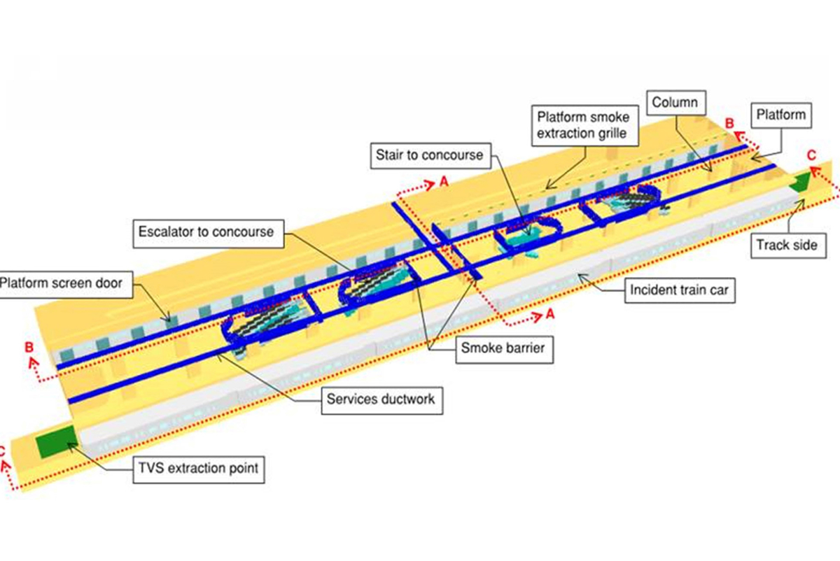 Diagram of underground civic works