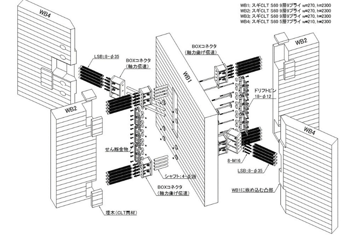 Rooflag exhibition drawing
