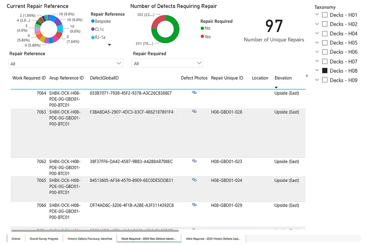 Graphical user interface, application, table.