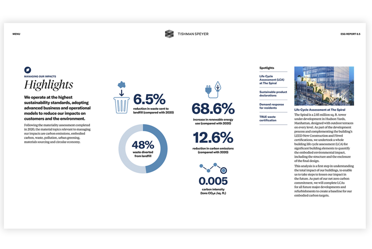 Highlights from a Tishman Speyer sustainability report