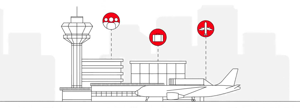 Digital tools and solutions from Arup