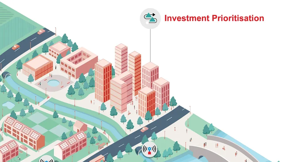 Illustration of investment prioritisation in the water value chain